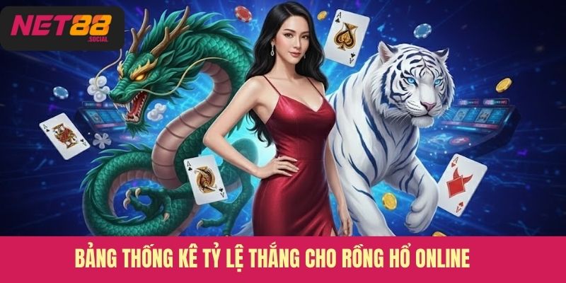 Bảng thống kê tỷ lệ thắng cho Rồng hổ online