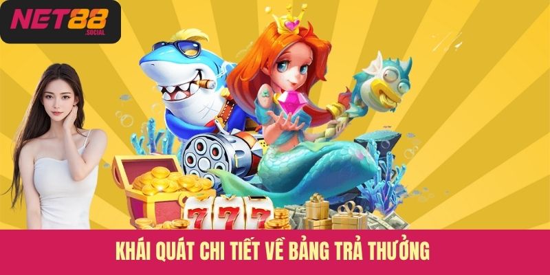 Khái quát chi tiết về bảng trả thưởng